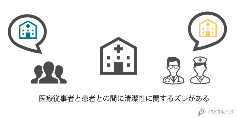 医療従事者と患者での清潔性に関する認識のズレ