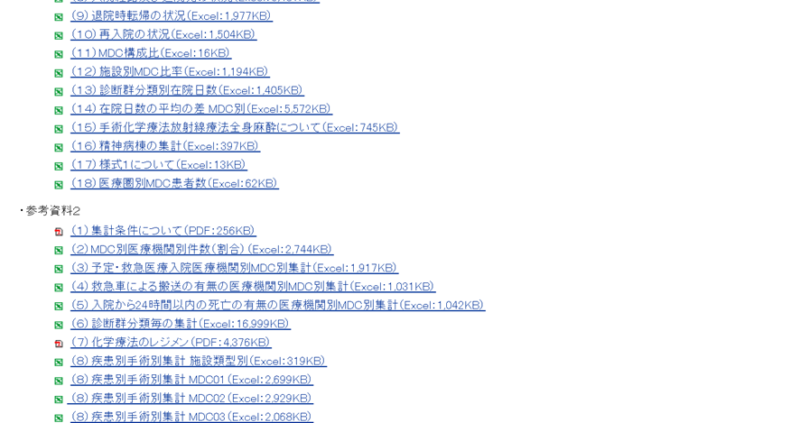 厚生労働省のmdcデータ 