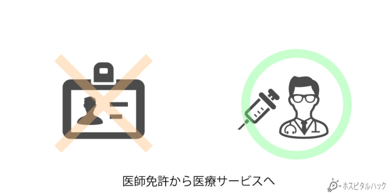 医師免許から医療サービスへ