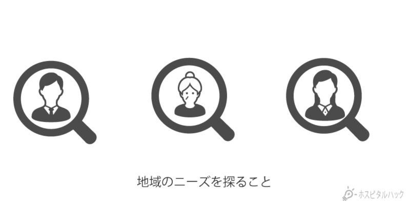 ３年間は地域ニーズをしっかり分析して対応をとろう